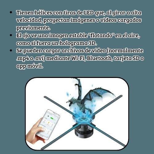 VisualFan 3D - Ventilador holográfico