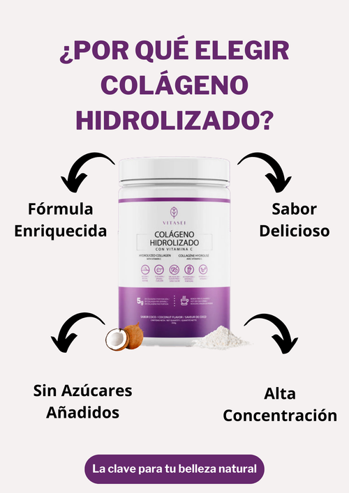 Colágeno Hidrolizado en polvo con Resveratrol y Vitamina C la clave para tu Belleza Natural