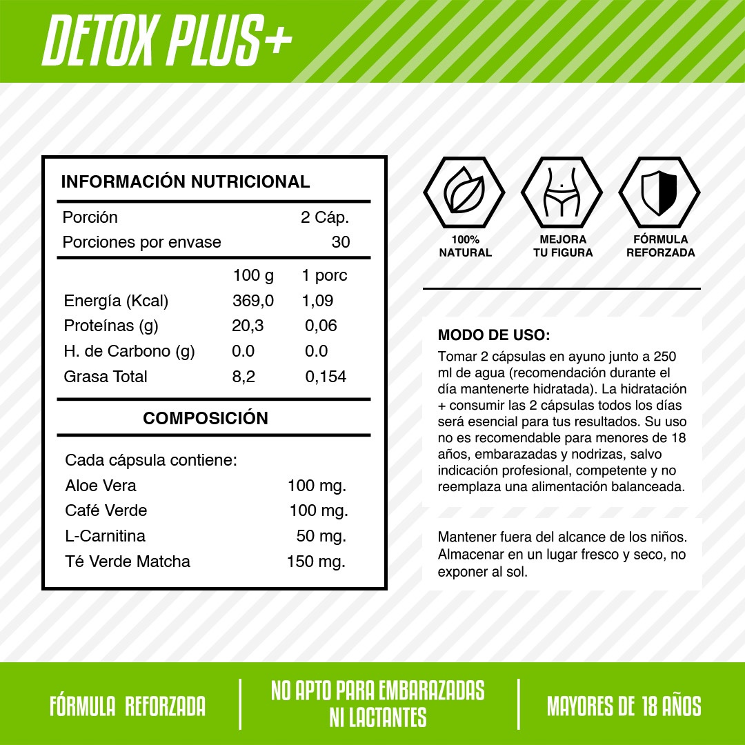 Detox Plus+: Tu aliado para que Deslumbres tu Figura