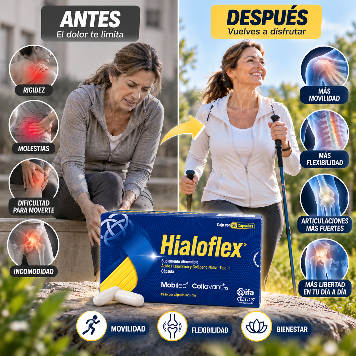 HIALOFLEX - ADIOS AL DOLOR ARTICULAR