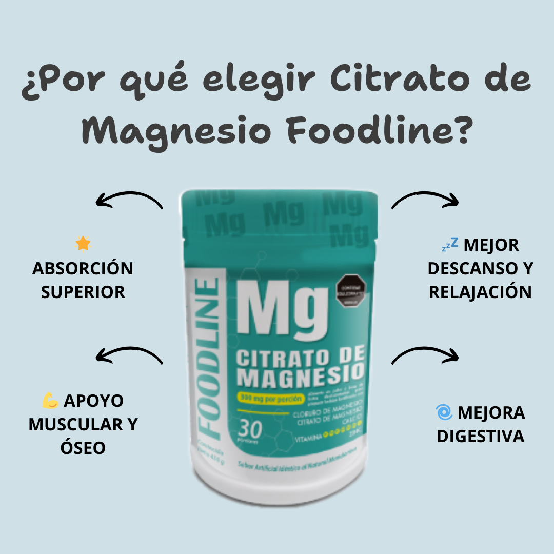 Citrato de Magnesio y sus Múltiples Beneficios para el cuerpo
