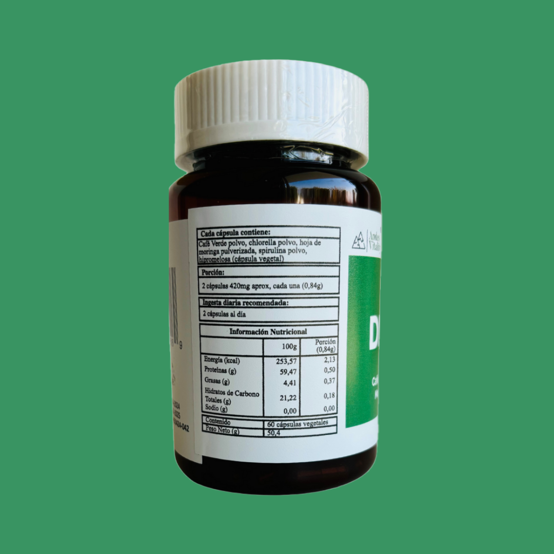 Andino Detox: Cápsulas para el Control de Peso y Digestión