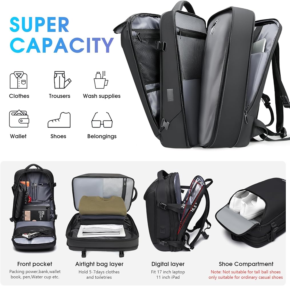 BigTrip Bag - Mochila para viaje
