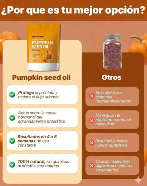 Pumpkin Seed Oil - Aceite puro de semilla de calabaza /Apoya la salud prostática naturalmente