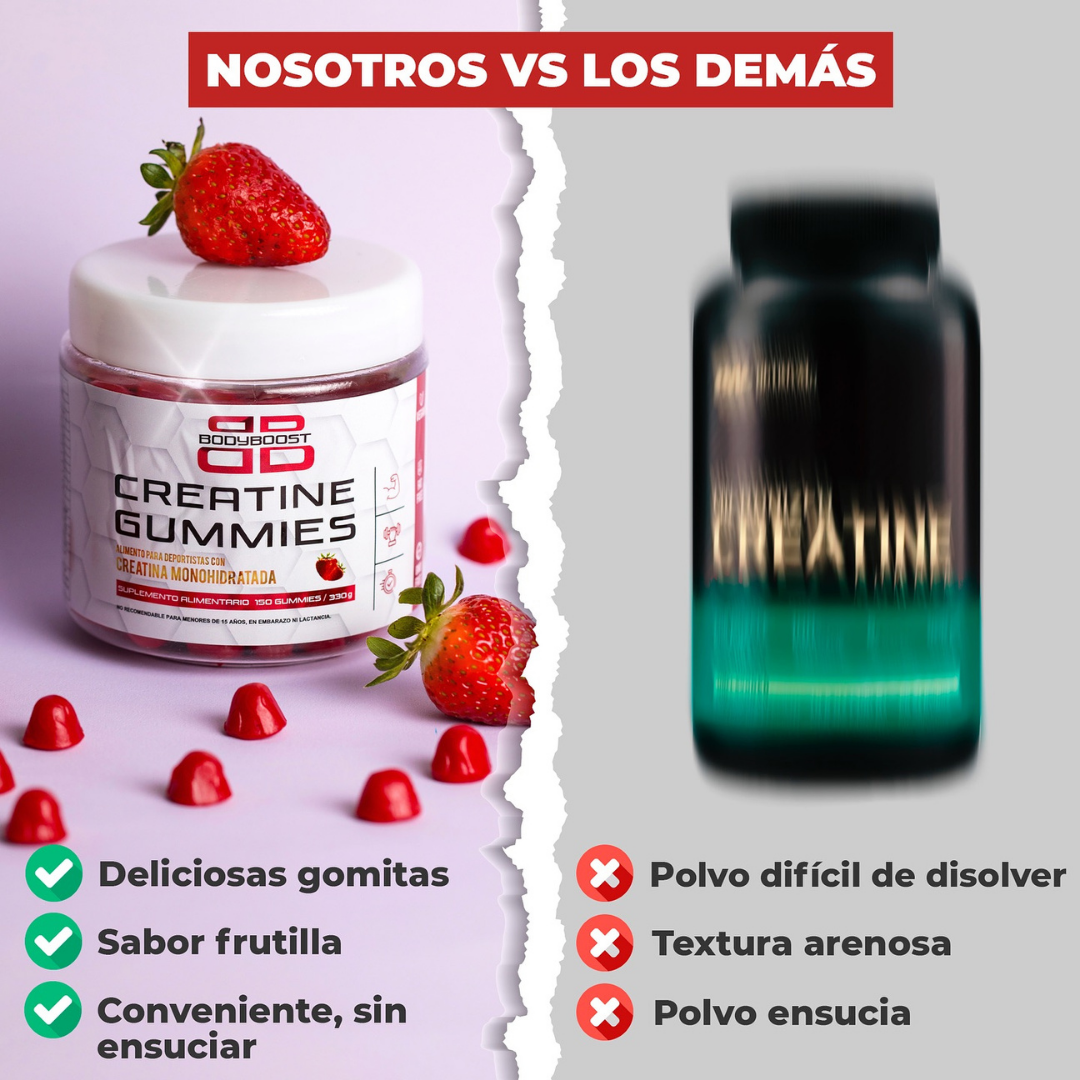 Gomitas de Creatina: Mejora tu Rendimiento Físico