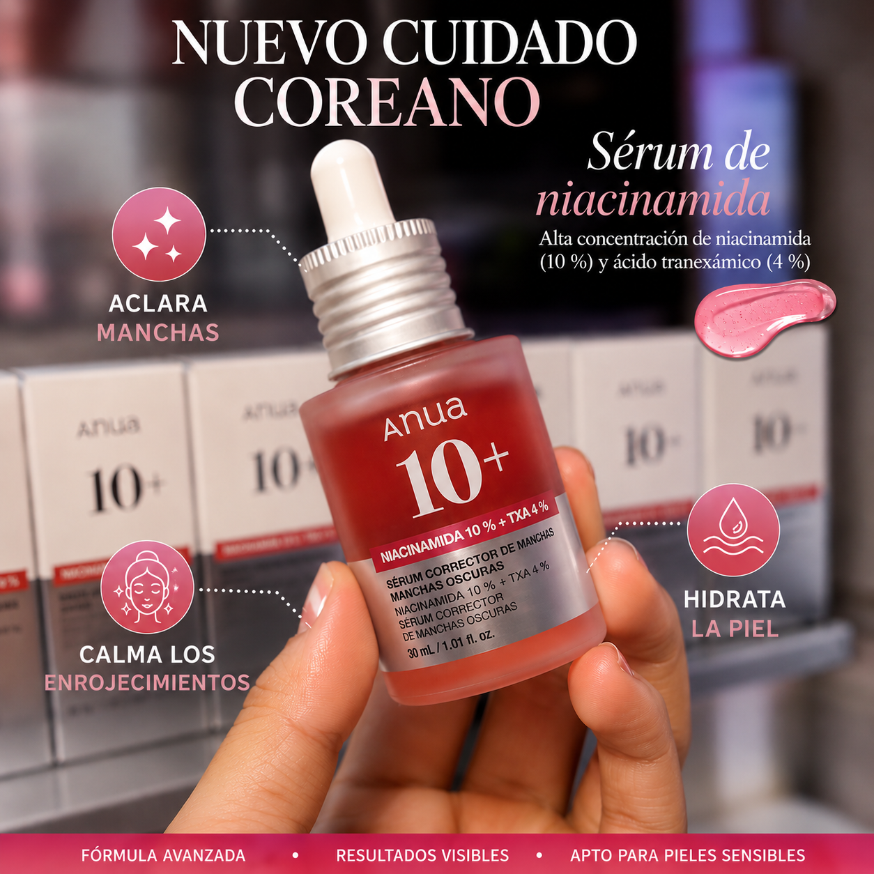 ANUA NIACINAMIDE SERUM - Renueva tu belleza en pocos días