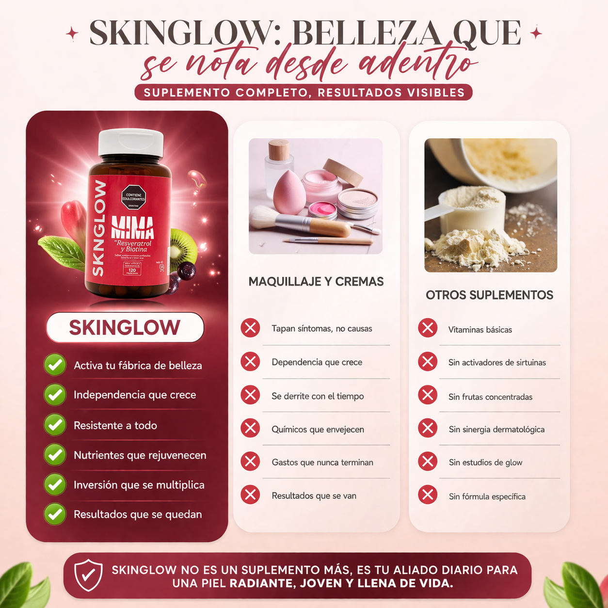 SKINGLOW - RESVERATROL Y BIOTINA