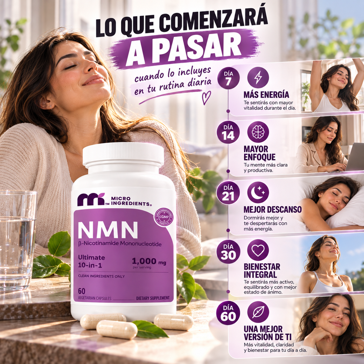 Complejo NMN 10 en 1 de 1000 mg | Con Mononucleótido de Nicotinamida, Resveratrol, CoQ10, Quercetina y Glutatión | Potente Precursor para Energía Celular y Antienvejecimiento