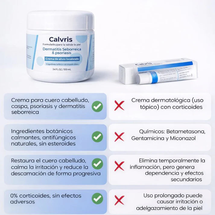 Calvris™: Crema para Alivio de Dermatitis Seborreica y Psoriasis 100% Efectivo